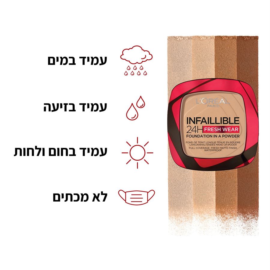 לוריאל אינפליבל פודרה עמידה 24 שעות גוון 20