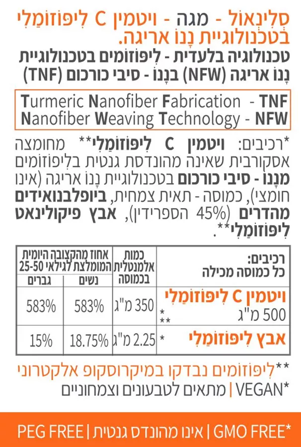 סלינאול קטגורי 5
